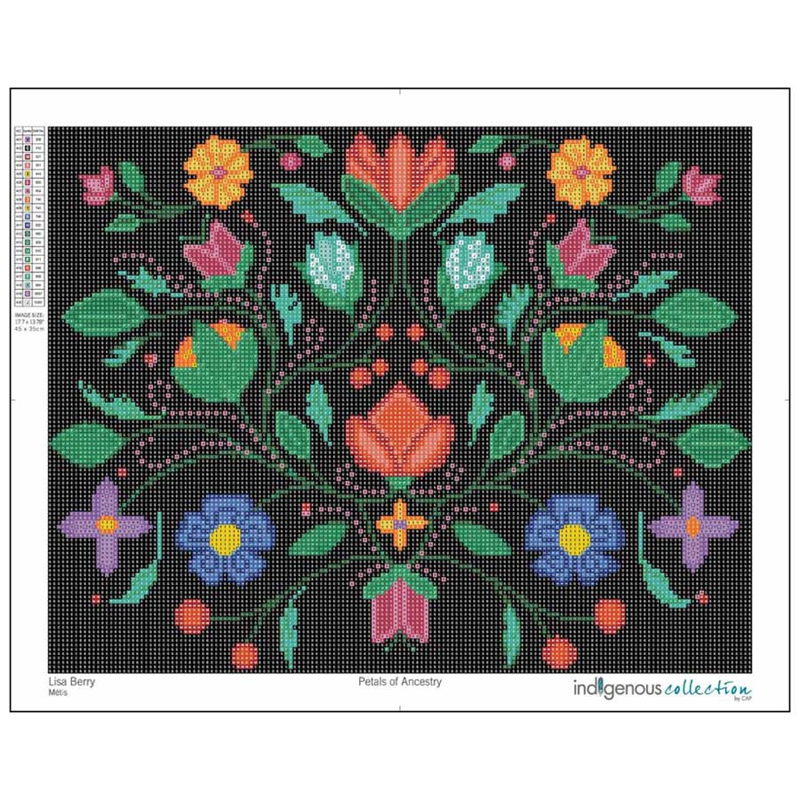 Petals of Ancestry Diamond Art Kit