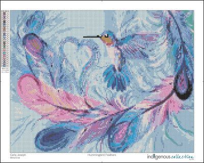 Hummingbird Feathers Dimond Art