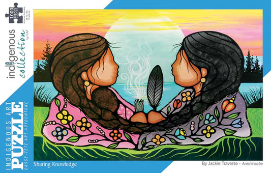 Sharing Knowledge 1000 PC Puzzle